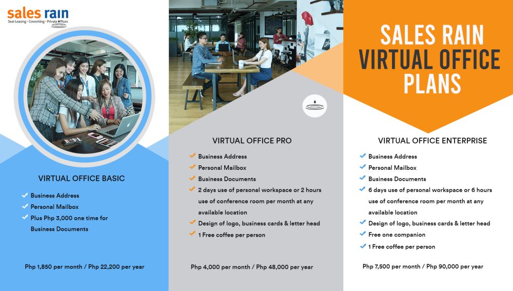 Virtual Office across Metro Manila for your Business Registration