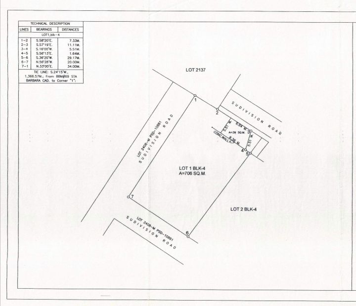 Affordable Lot In Iloilo City