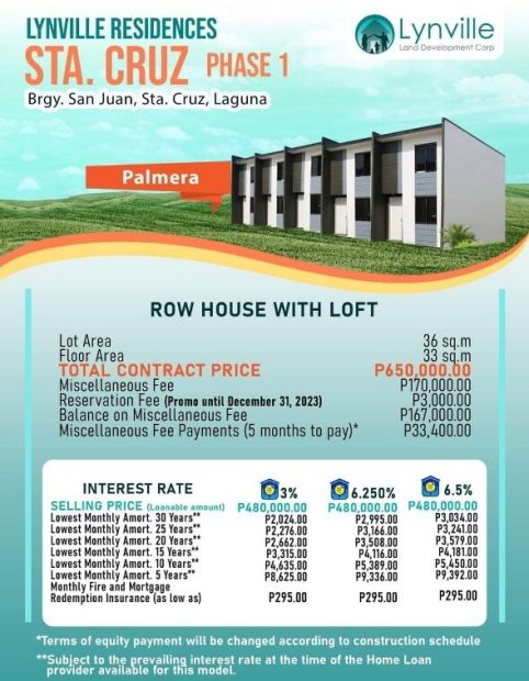 Row House Loft Type For Sale in Lynville Residences, San Pablo, Laguna