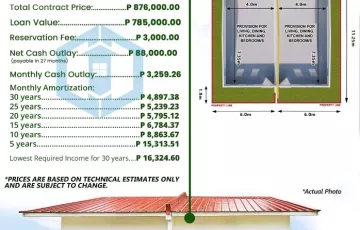 Townhouse For Sale in Aguila, San Jose, Batangas