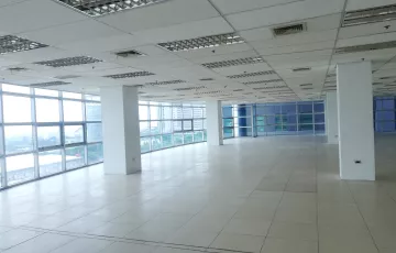 Offices For Rent in Ortigas CBD, Pasig, Metro Manila