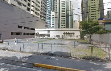 Commercial Lot For Rent in San Antonio, Pasig, Metro Manila