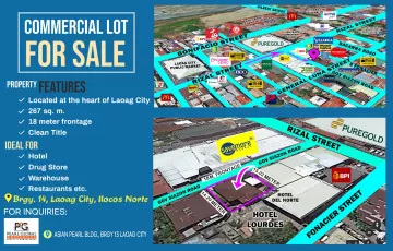 Commercial Lot For Sale in Bgy. No. 14  Santo Tomas, Laoag, Ilocos Norte