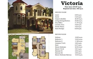 Single-family House For Sale in Bacao II, General Trias, Cavite