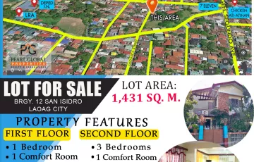 Single-family House For Sale in Bgy. No. 12  San Isidro, Laoag, Ilocos Norte