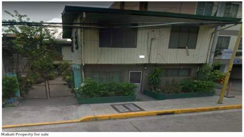 For sale 287 sqm lot in Zapote Road Brgy. Sta Cruz Makati City