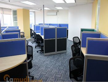 Commercial Space For Rent in Metro Manila - Rental Spaces | Lamudi